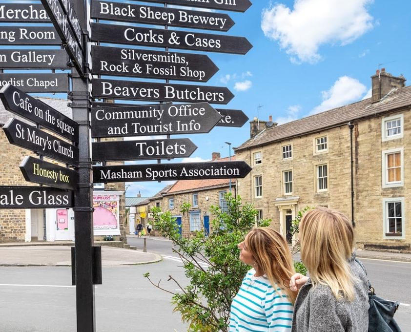 Masham TTD signpost content